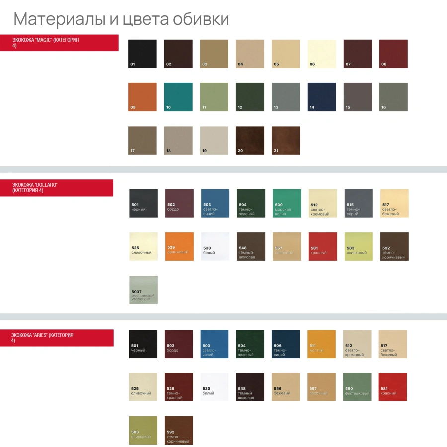 Многоместная секция Тройка (модель CМ 91)